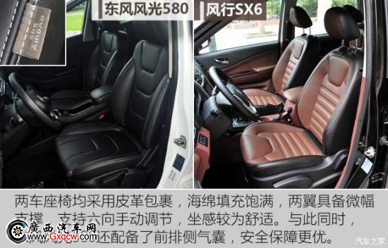 東風(fēng)風(fēng)行 風(fēng)行SX6 2016款 2.0L 手動(dòng)豪華型