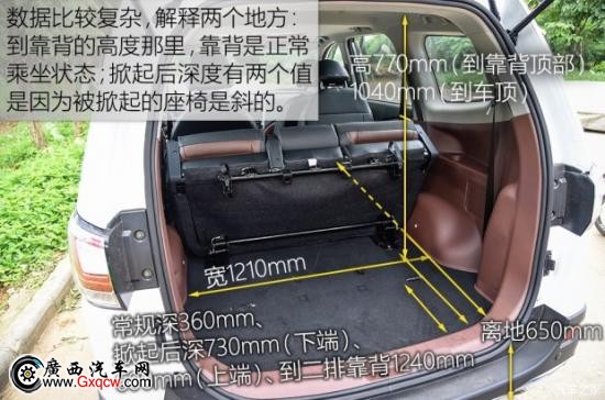 東風(fēng)風(fēng)行 風(fēng)行SX6 2016款 1.6L CVT尊享型