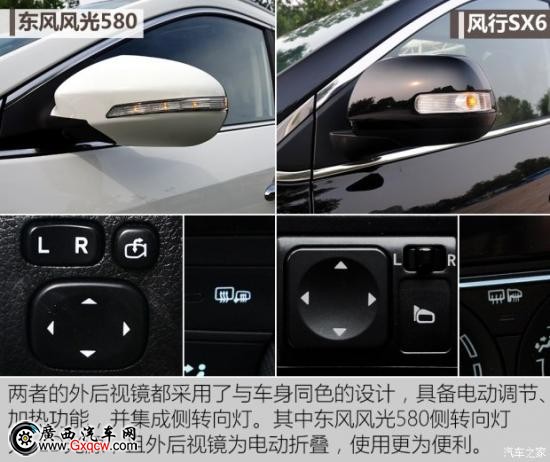 東風(fēng)風(fēng)行 風(fēng)行SX6 2016款 2.0L 手動(dòng)豪華型