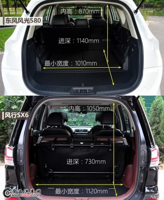 東風(fēng)風(fēng)行 風(fēng)行SX6 2016款 2.0L 手動(dòng)豪華型