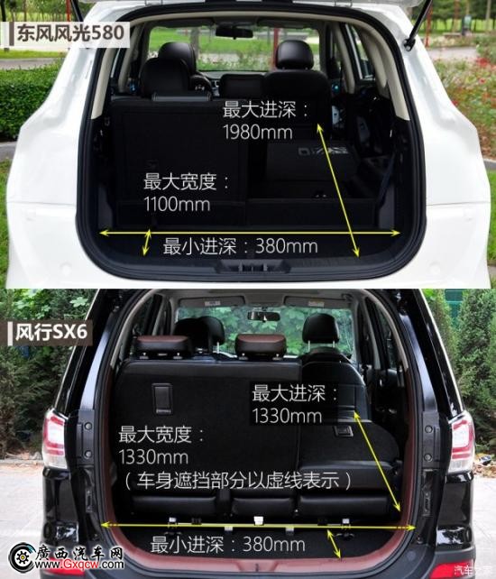 東風(fēng)風(fēng)行 風(fēng)行SX6 2016款 2.0L 手動(dòng)豪華型
