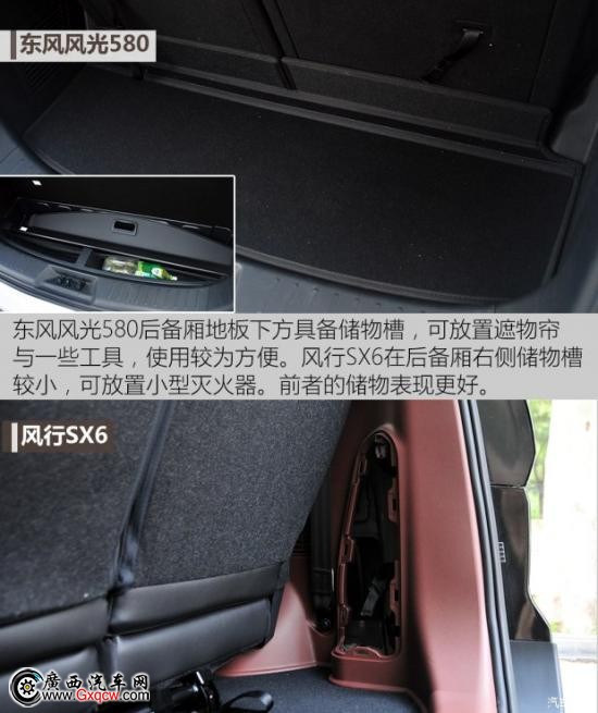 東風(fēng)風(fēng)行 風(fēng)行SX6 2016款 2.0L 手動(dòng)豪華型