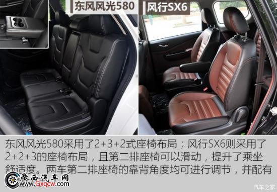 東風(fēng)風(fēng)行 風(fēng)行SX6 2016款 2.0L 手動(dòng)豪華型