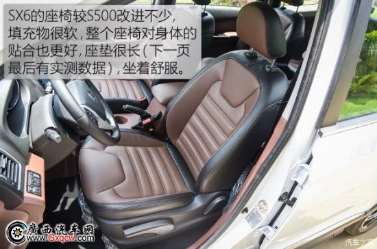 東風(fēng)風(fēng)行 風(fēng)行SX6 2016款 1.6L CVT尊享型