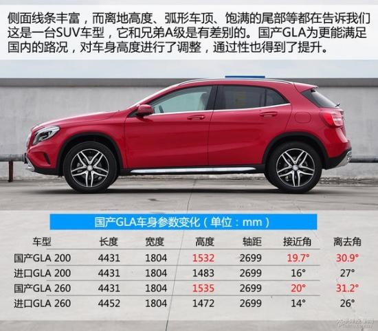 北京奔馳GLA 200時尚型實拍