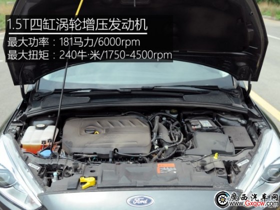 L ˹ 2015  1.5L GTDi ԄŞ