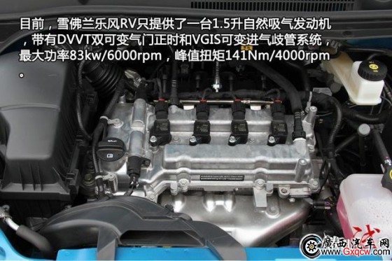雪佛蘭樂風(fēng)RV對比本田飛度 小車大空間典范