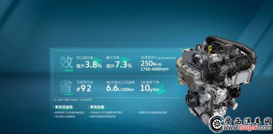售19.98萬(wàn)換裝全新1.5T 途觀(guān)L 300TSI智享版上市